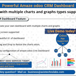 Amaze odoo CRM dashboard, Dynamic CRM odoo dashboard, Powerful CRM data Analytic dashboard in odoo V15, v14, v13, v12
